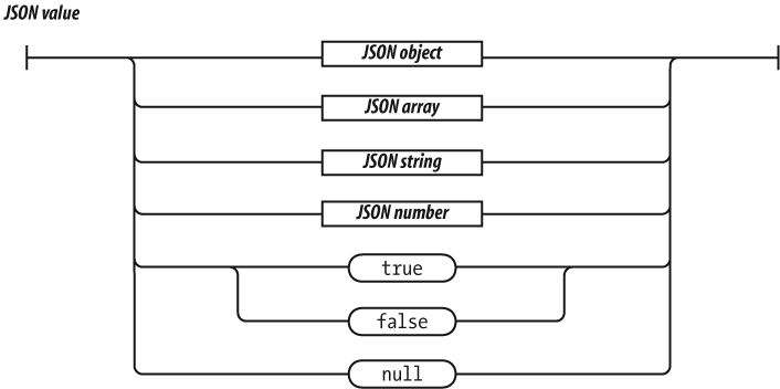 image with no caption